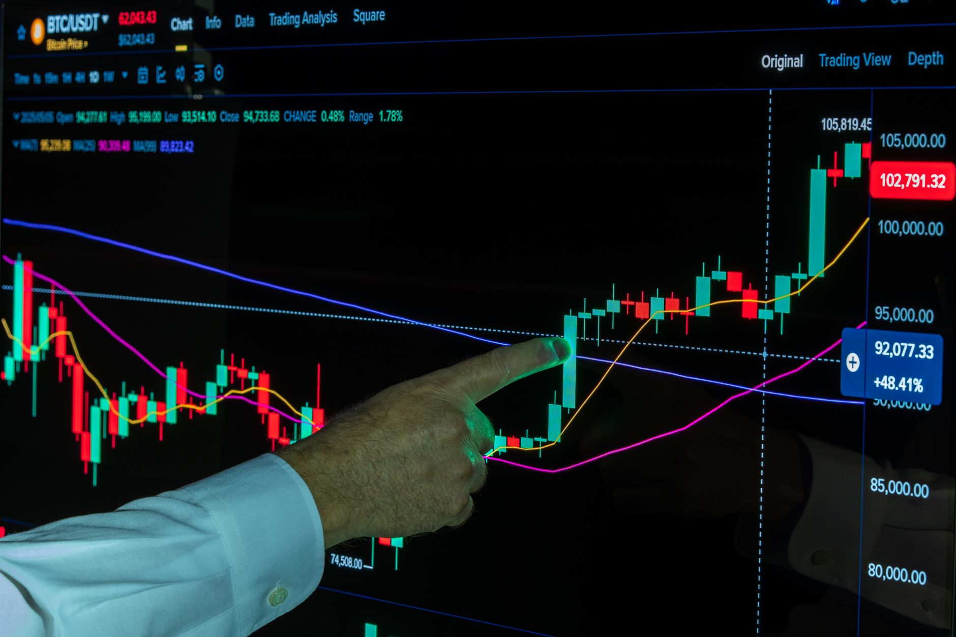 Binance investit 100 M$ dans Circle pour promouvoir l'USDC