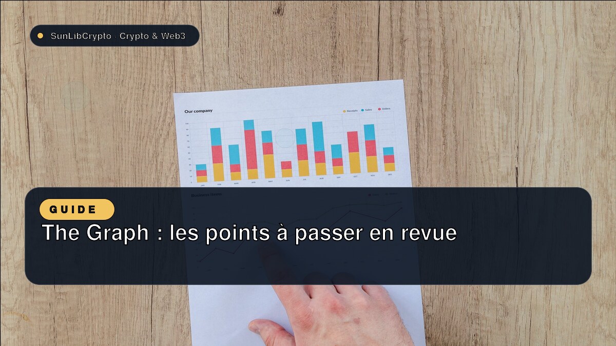 The Graph : les points à passer en revue