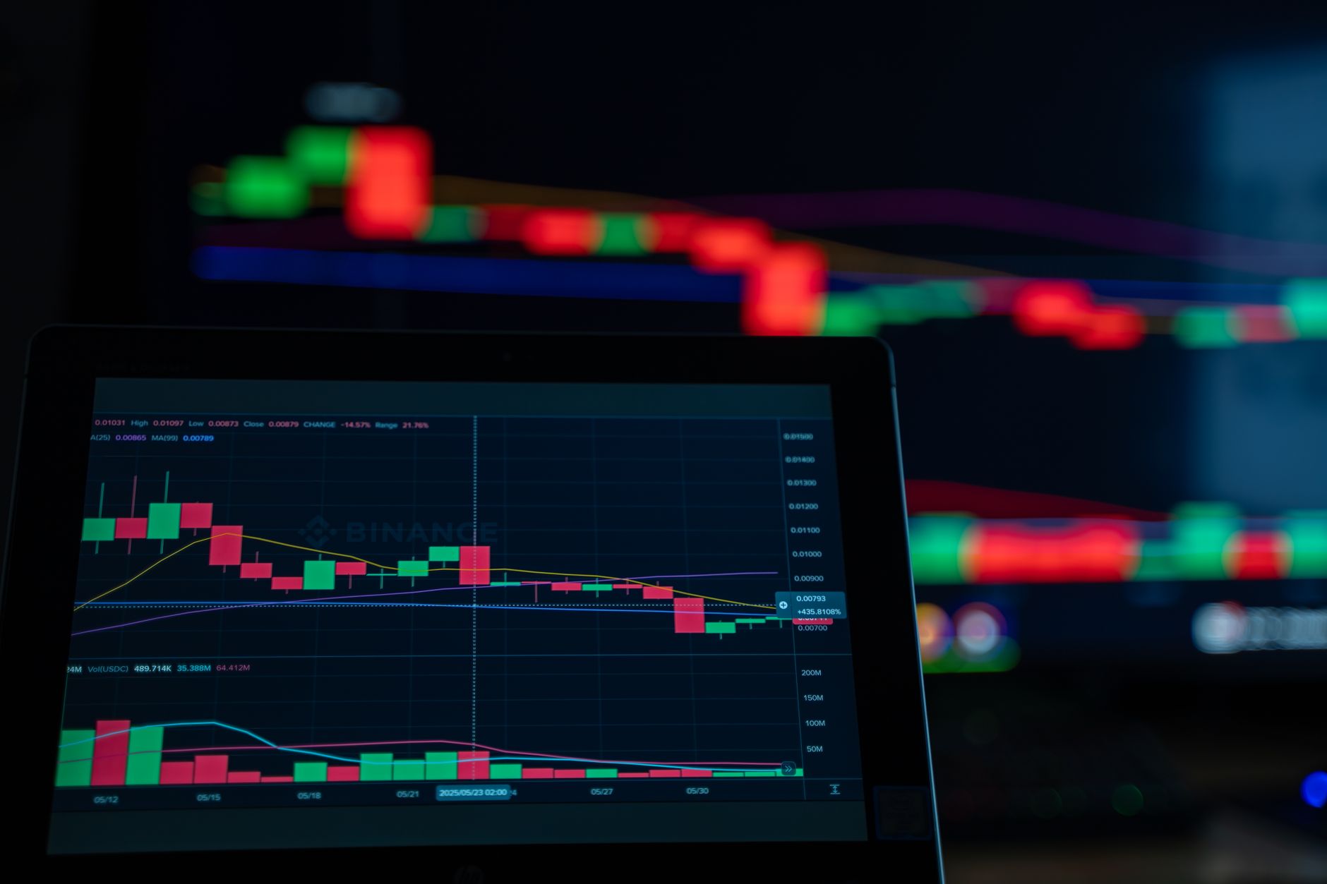 Qu'est-ce qu'un Liquidity Pool (pool de liquidité) ?