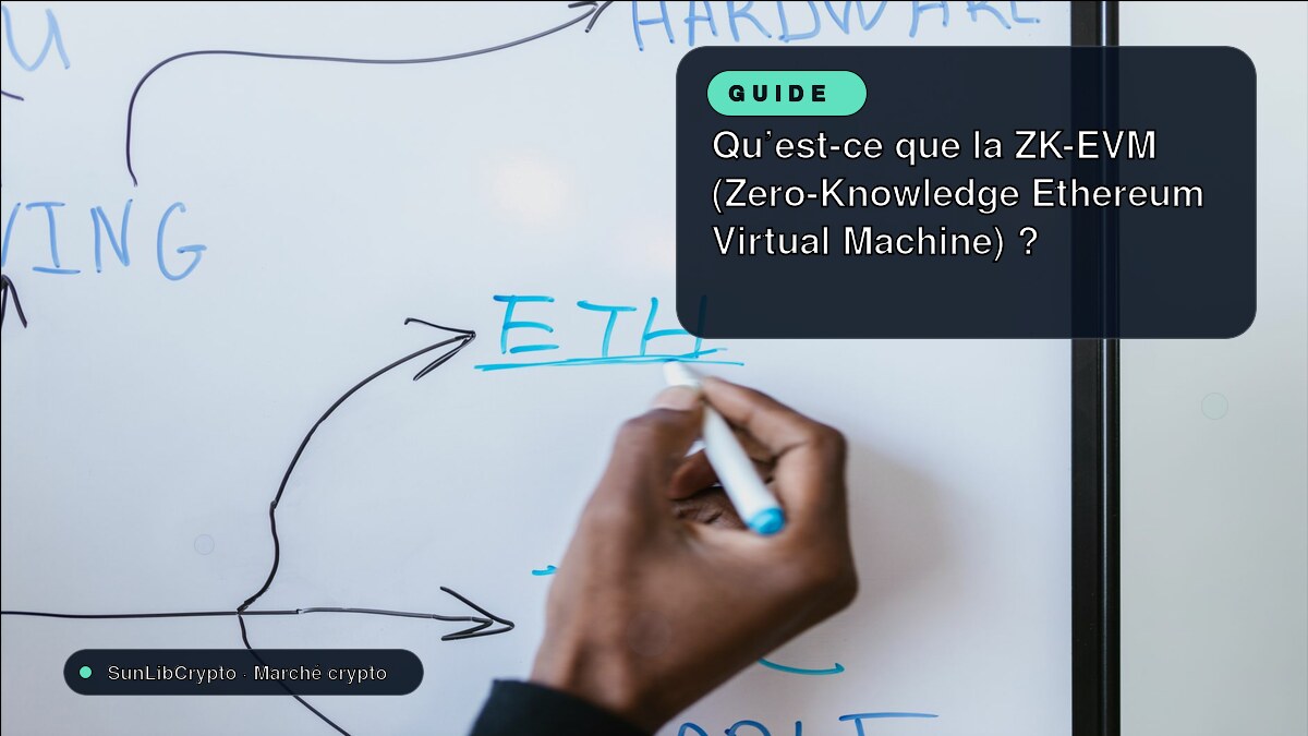 Qu'est-ce que la ZK-EVM (Zero-Knowledge Ethereum Virtual Machine) ?